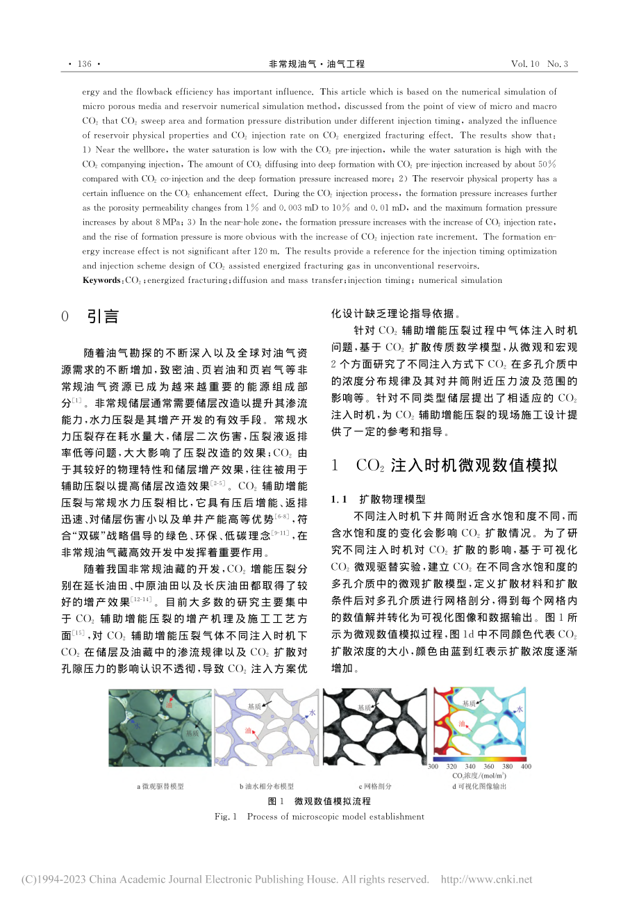 CO_2辅助增能压裂气体注入时机优选研究_阳潇.pdf_第2页