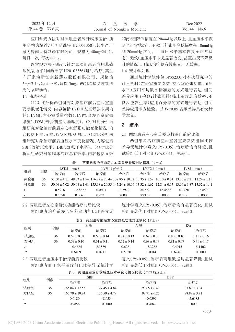 苯磺酸氨氯地平对原发性高血压患者心室功能调控的影响_石芳.pdf_第2页