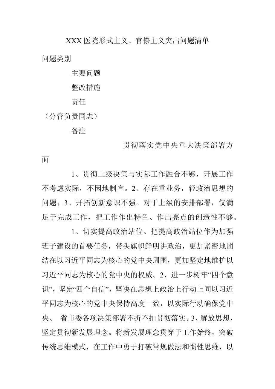 XXX医院形式主义、官僚主义突出问题清单.docx_第1页