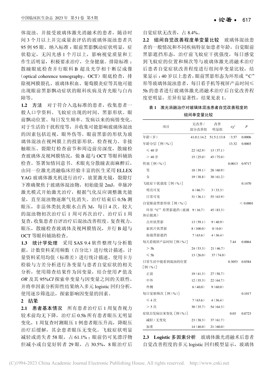 玻璃体激光消融术治疗飞蚊症的效果及相关因素分析_畅立斌.pdf_第2页