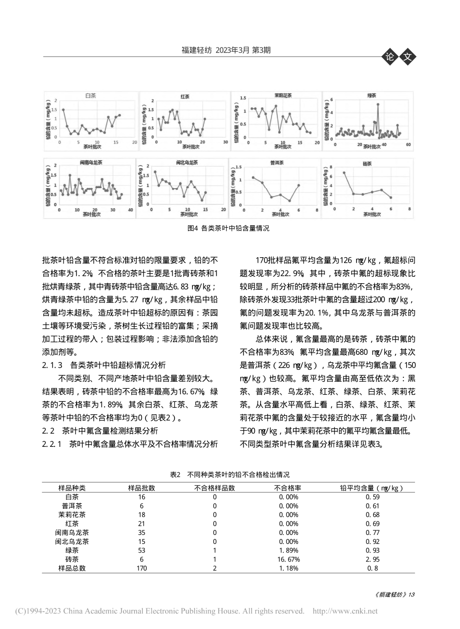 茶叶中重金属铅和氟含量检测结果分析_任春凤.pdf_第3页