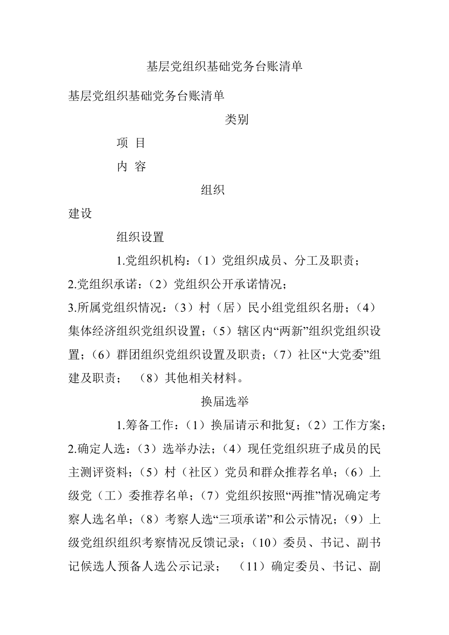 基层党组织基础党务台账清单.docx_第1页