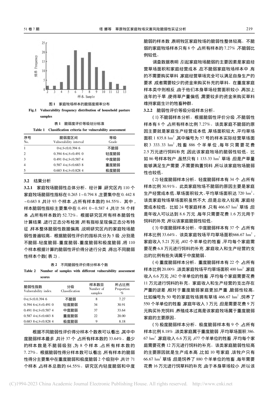 草原牧区家庭牧场灾害风险脆...分析——以苏尼特草原区为例_塔娜.pdf_第3页