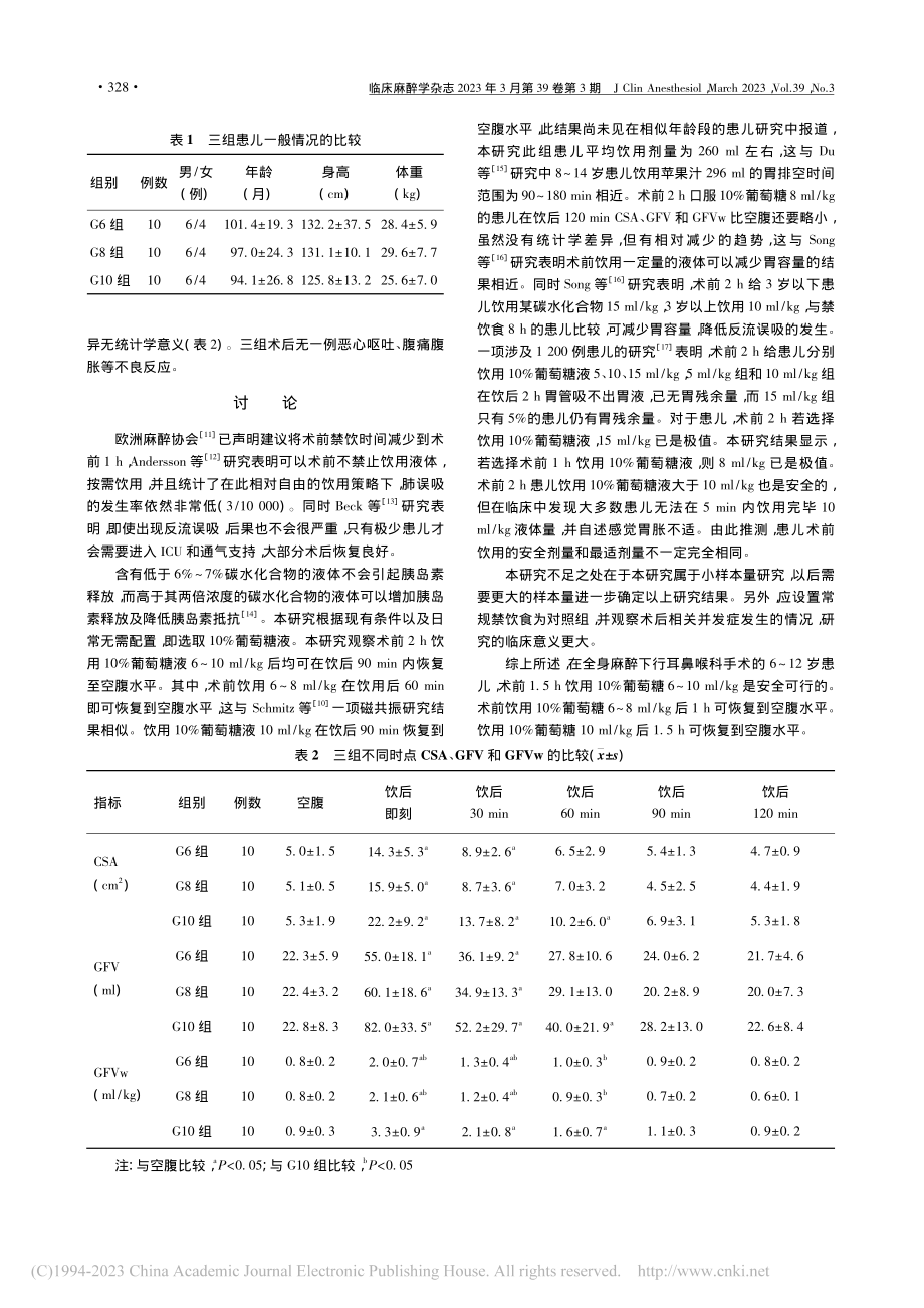 超声评估耳鼻喉科手术患儿术...口服10%葡萄糖胃排空情况_詹仁行.pdf_第2页