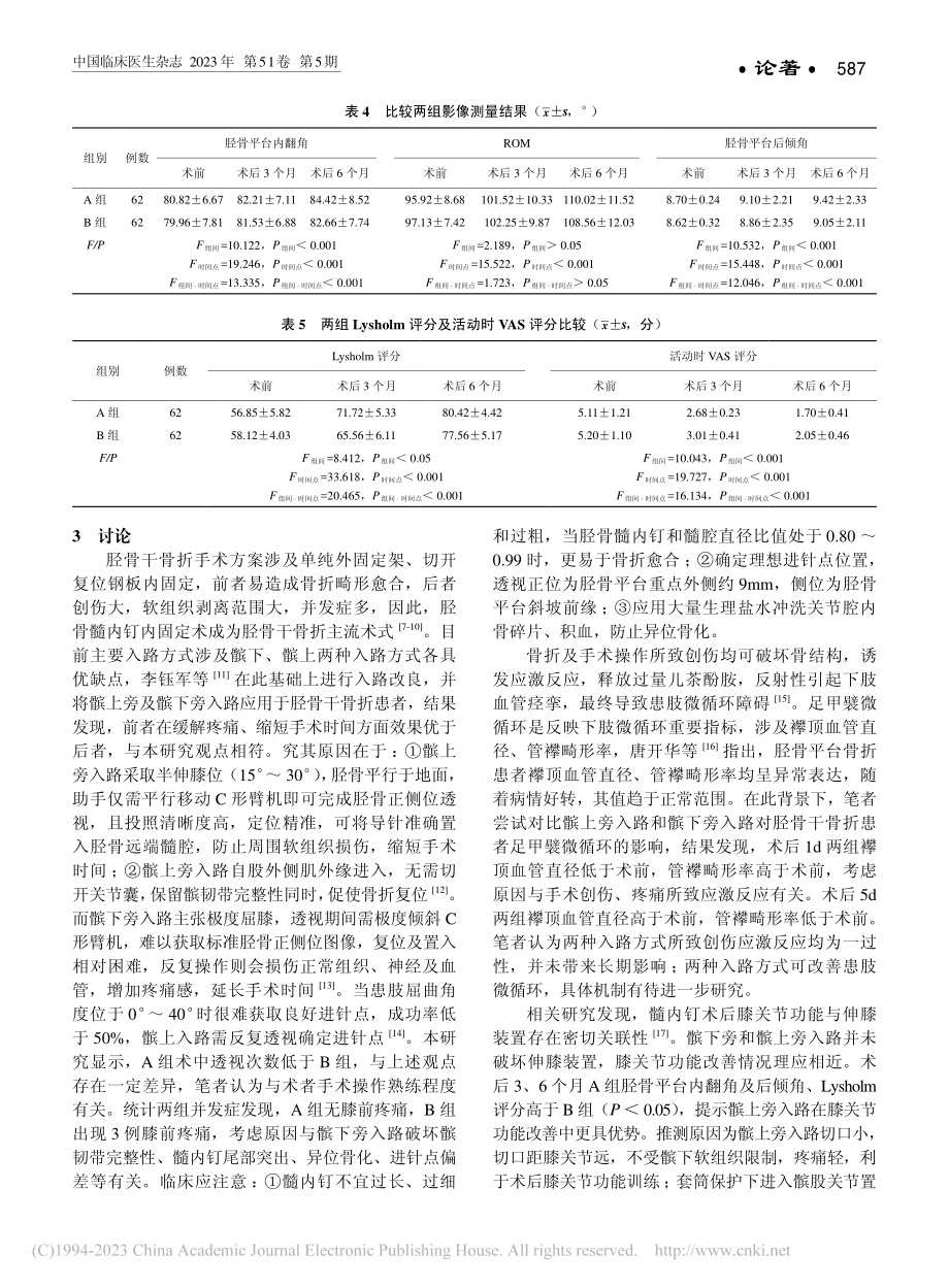 髌上旁入路胫骨髓内钉内固定...胫骨干骨折治疗中的应用效果_李燕莉.pdf_第3页