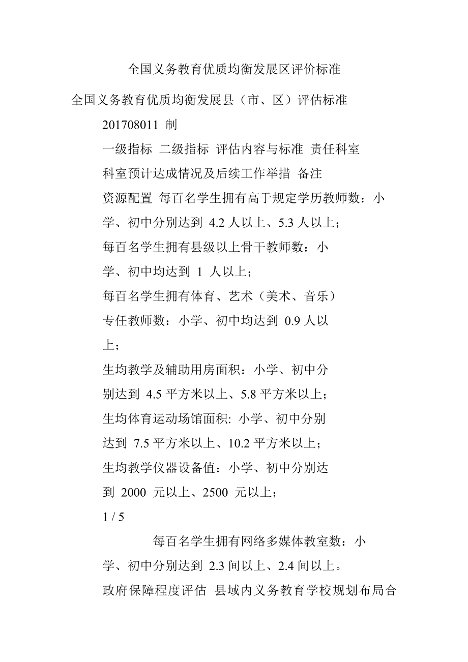 全国义务教育优质均衡发展区评价标准.docx_第1页