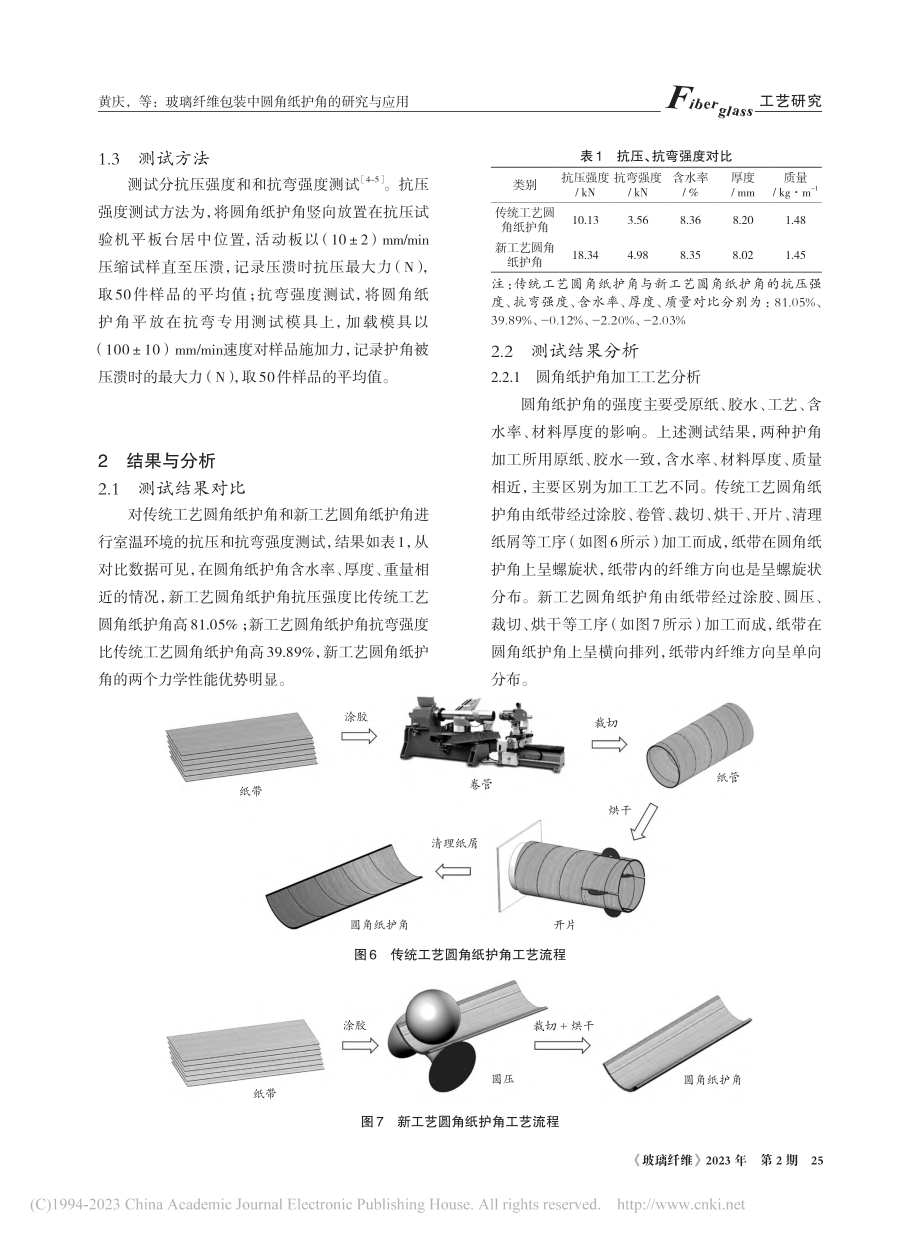 玻璃纤维包装中圆角纸护角的研究与应用_黄庆.pdf_第3页