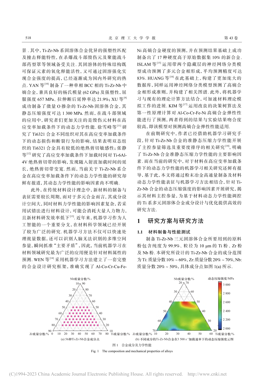 Ti-Zr-Nb固溶体合金...压缩强度的机器学习模型优化_李树奎.pdf_第2页