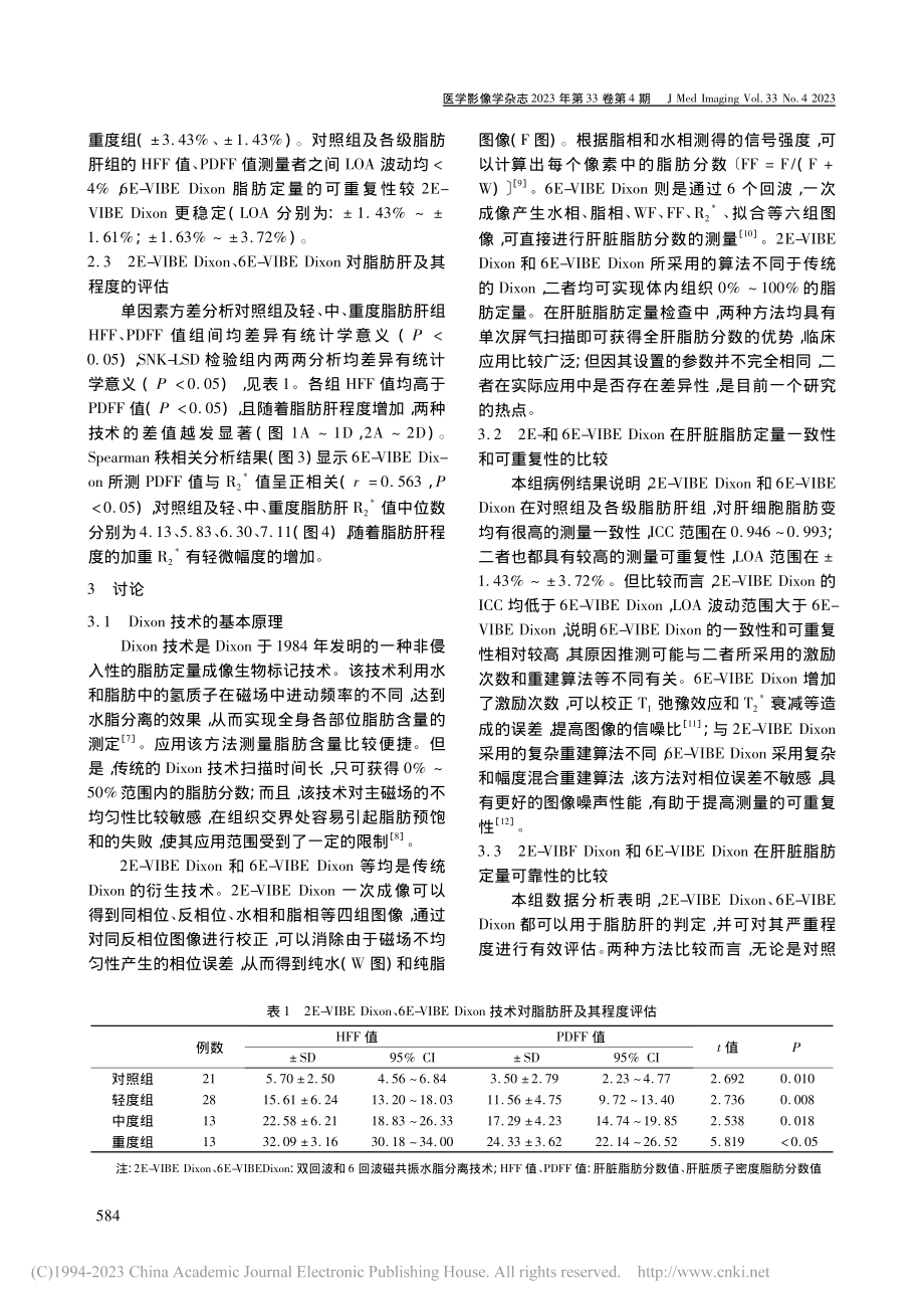 不同Dixon技术对肝脏脂肪定量的可行性分析_张晟.pdf_第3页