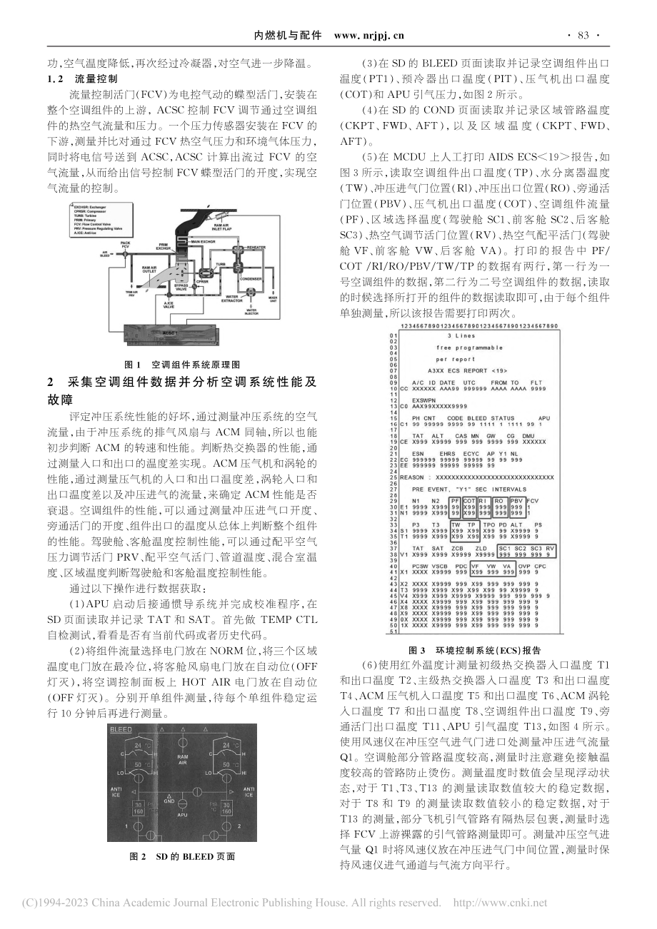 A320系列飞机通过空调组...集进行空调系统性能分析研究_宁小波.pdf_第2页