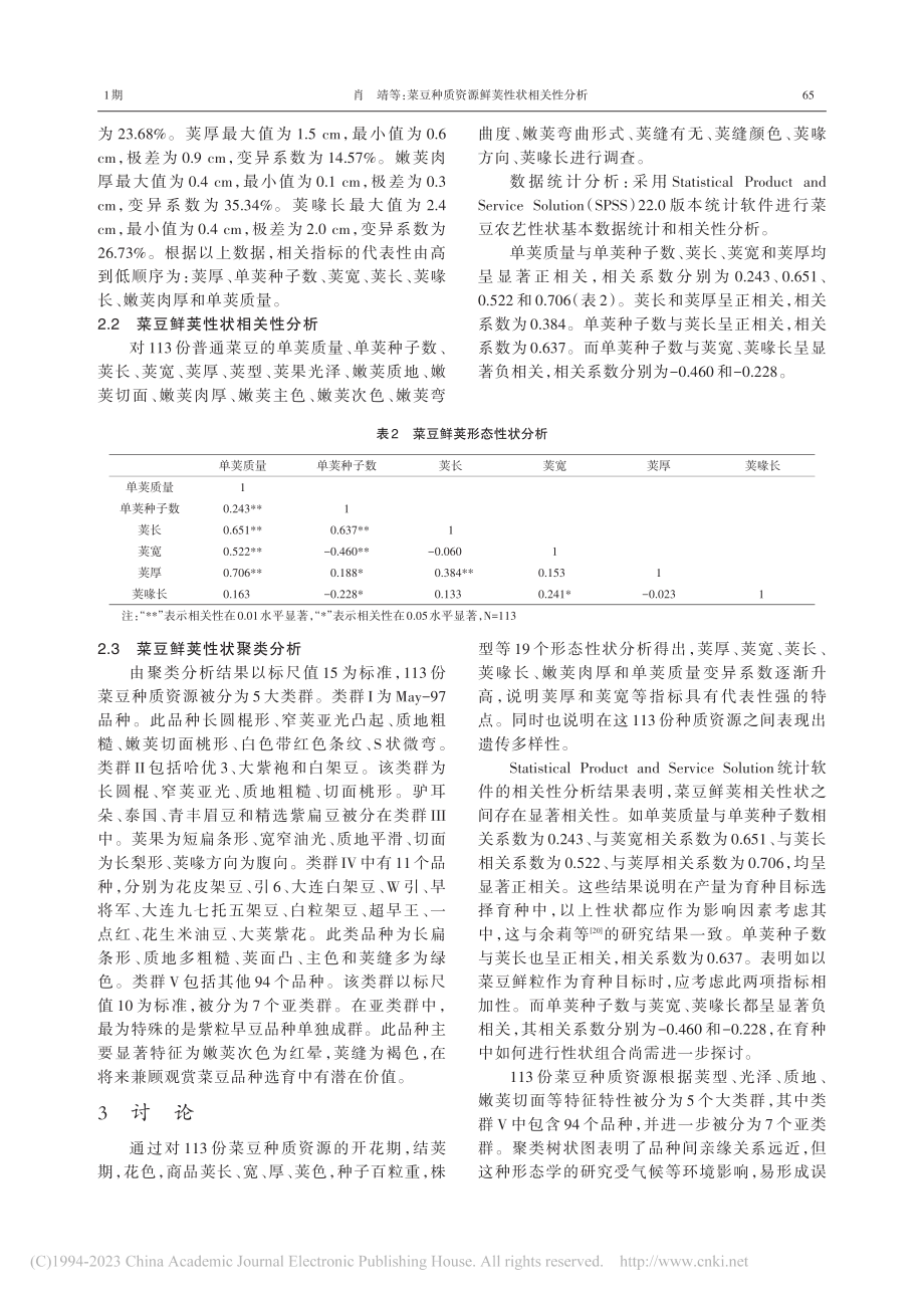 菜豆种质资源鲜荚性状相关性分析_肖靖.pdf_第3页