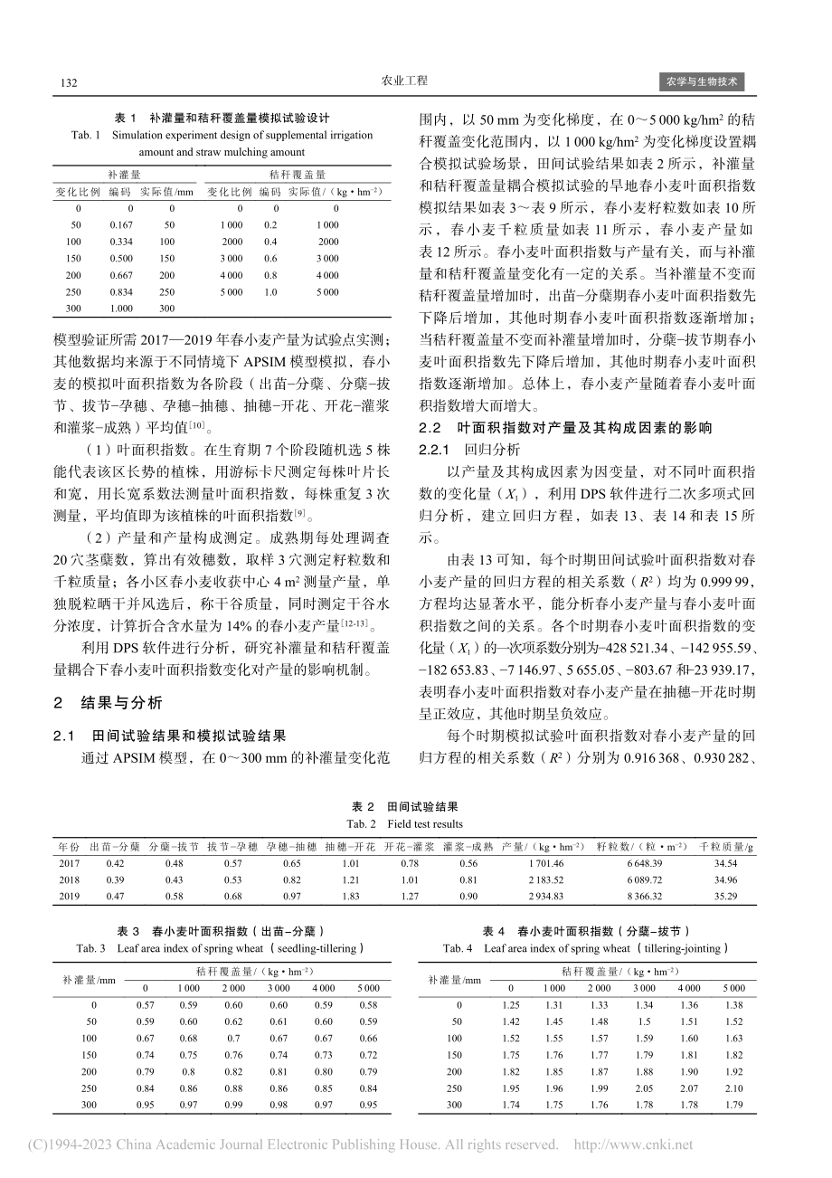 补灌量和覆盖量耦合变化下旱...小麦叶面积指数对产量的影响_张磊.pdf_第3页