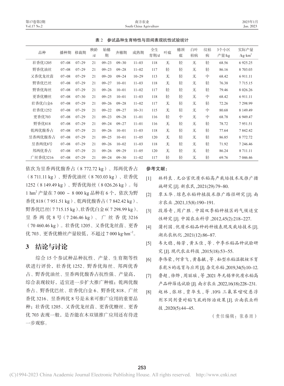 苍梧县木双镇15个杂交香稻品种初步筛选试验_陈品明.pdf_第3页