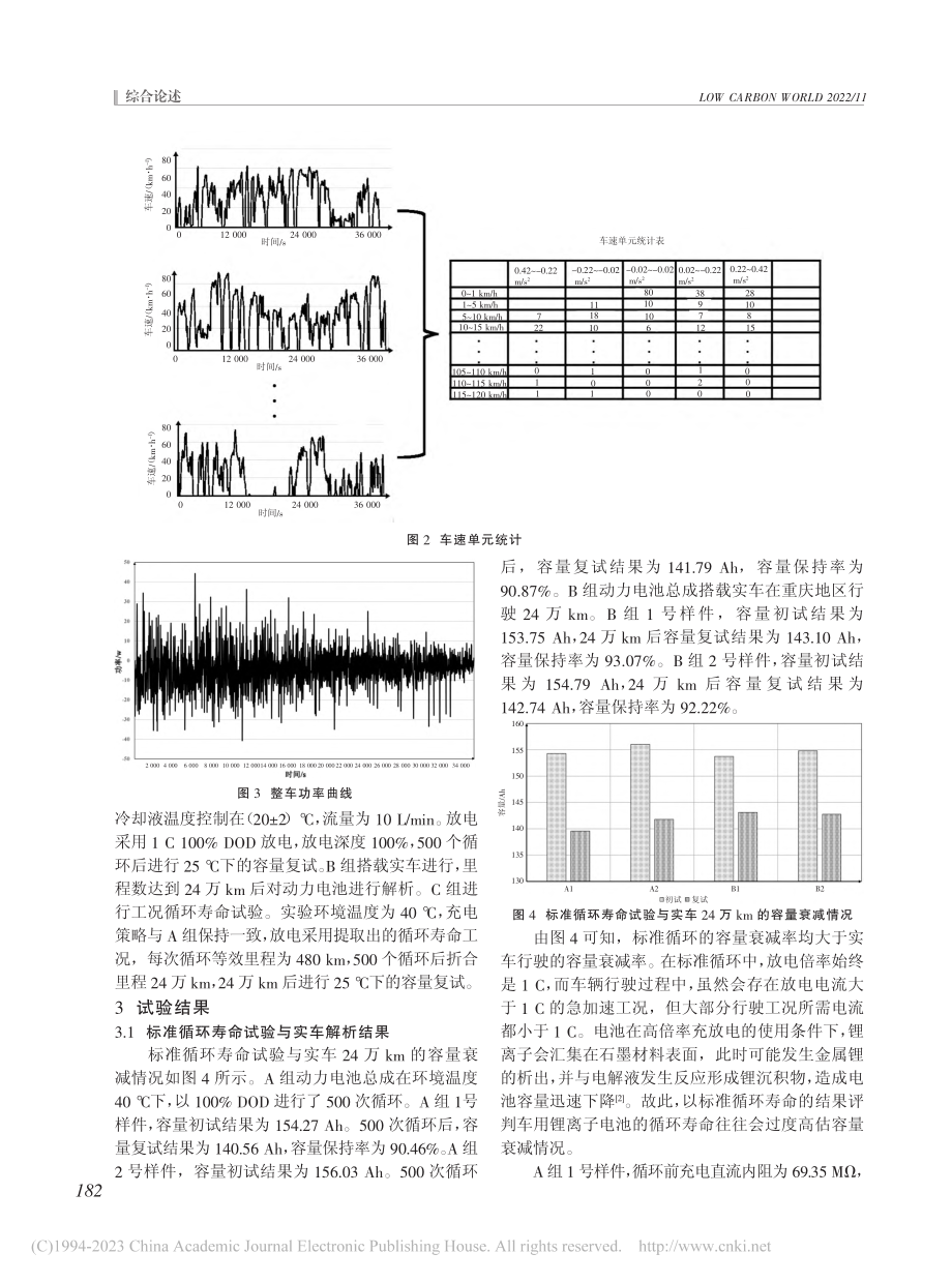 车用锂离子电池工况循环寿命试验研究_吴迪.pdf_第2页