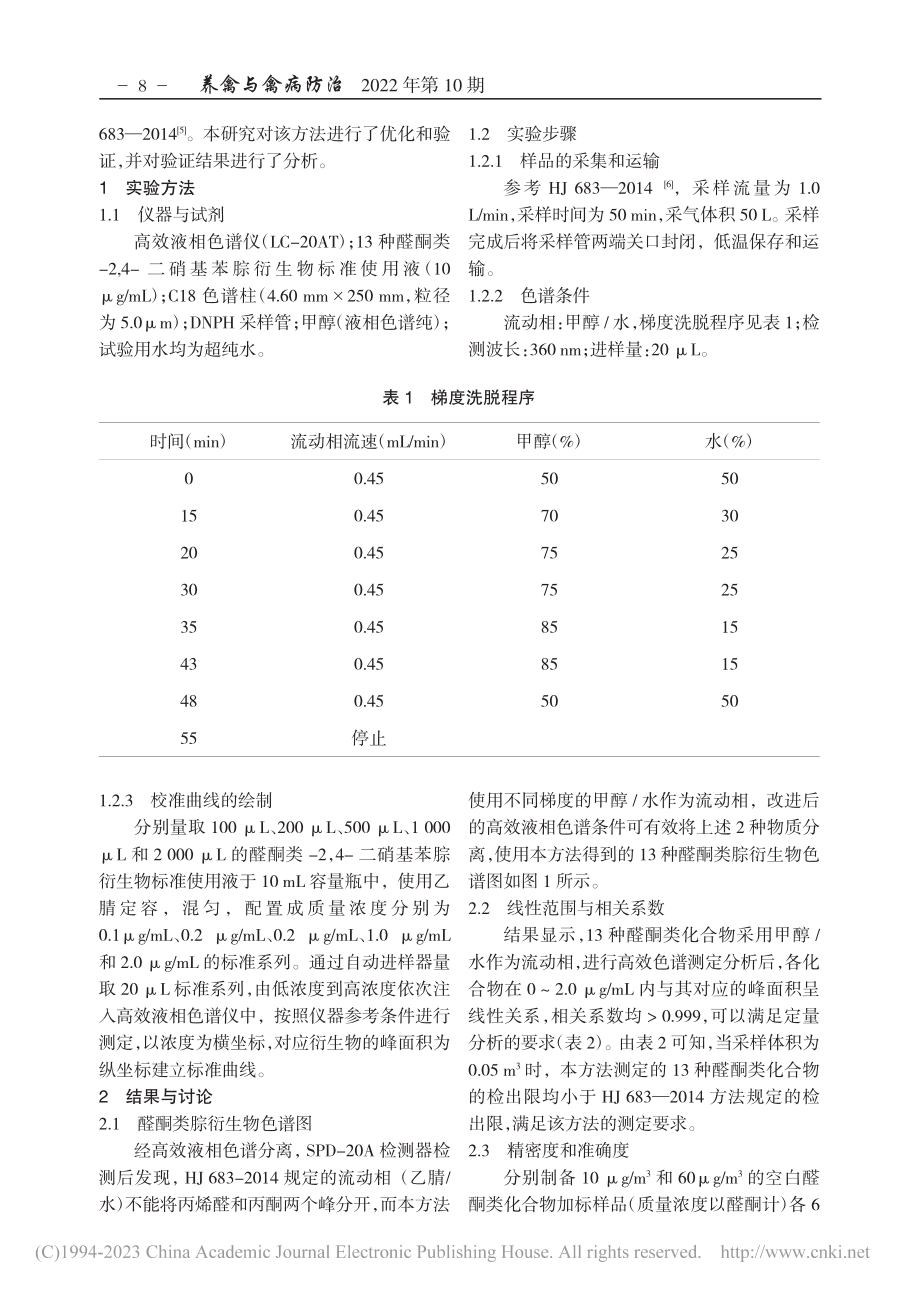 畜牧养殖场环境空气中醛酮类化合物测定方法的改进_张红波.pdf_第2页