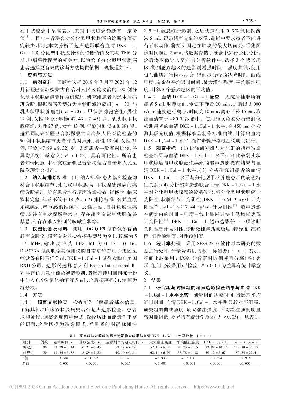 超声造影联合血清DKK-1...期、肿瘤恶性程度相关性分析_樊小虎.pdf_第3页