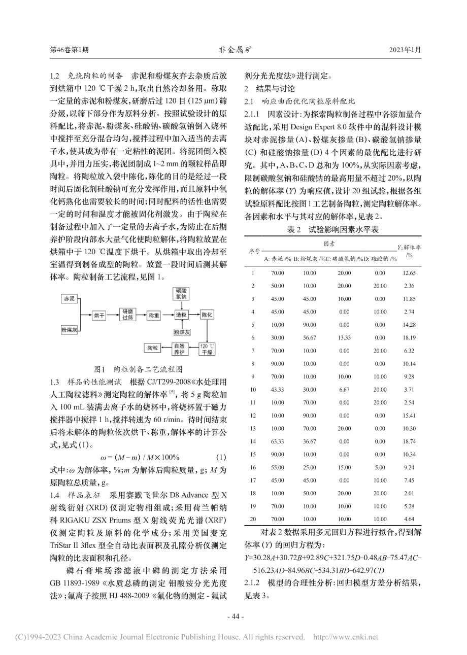 赤泥-粉煤灰免烧陶粒的制备及应用_段凯强.pdf_第2页