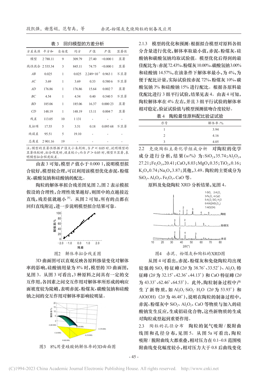 赤泥-粉煤灰免烧陶粒的制备及应用_段凯强.pdf_第3页