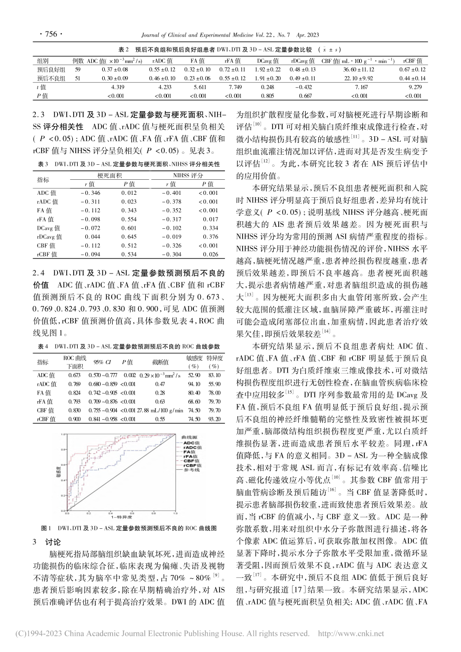 DWI、DTI及3D-AS...AIS预后判断中的应用价值_陈玉昆.pdf_第3页