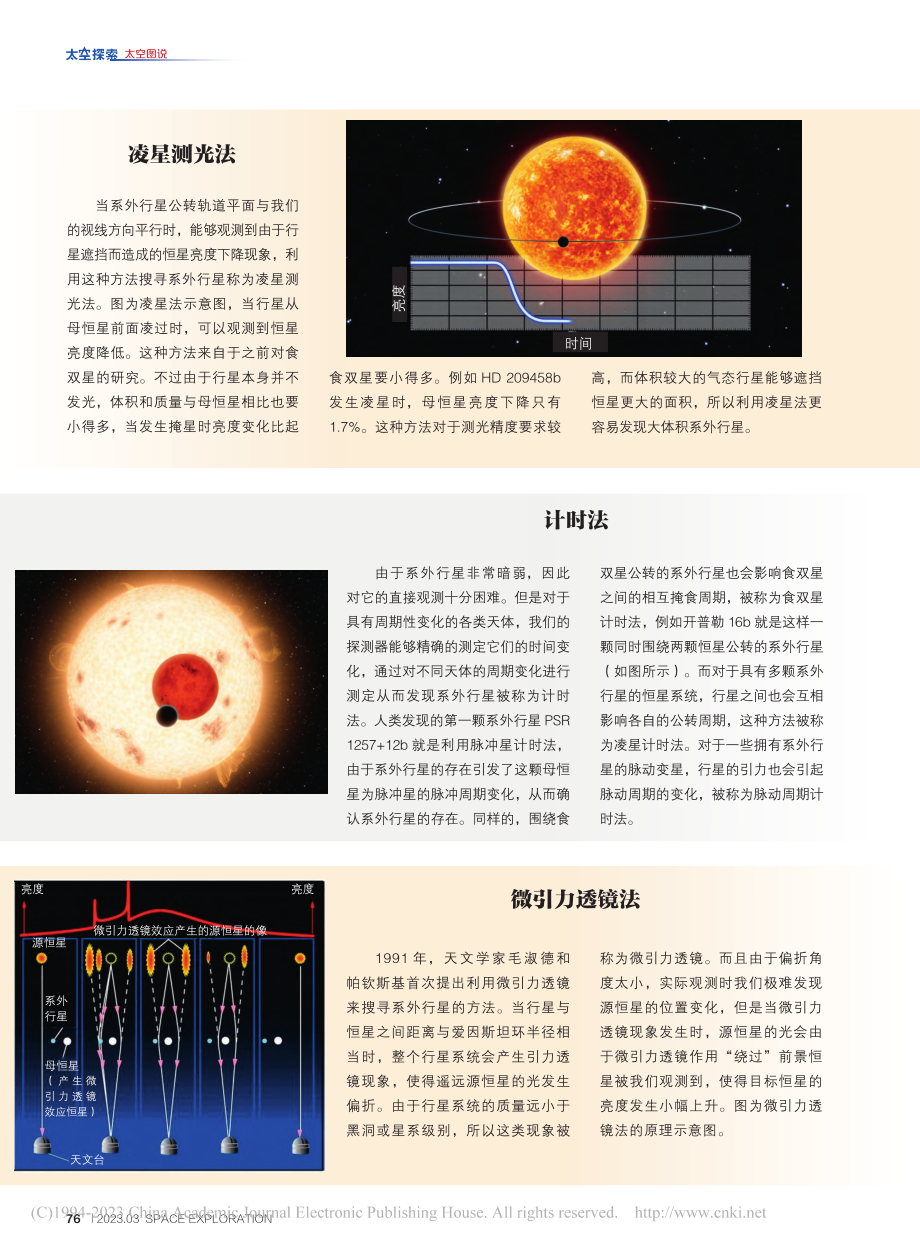 74-77 图解系外行星发现史（3）_叶楠.pdf_第3页