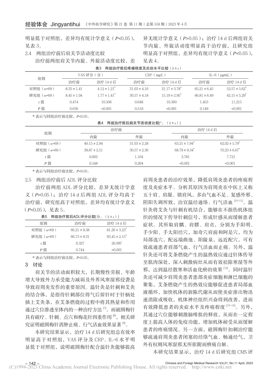 磁圆梅针配合温针灸治疗肩周炎的临床效果_曹克锋.pdf_第3页