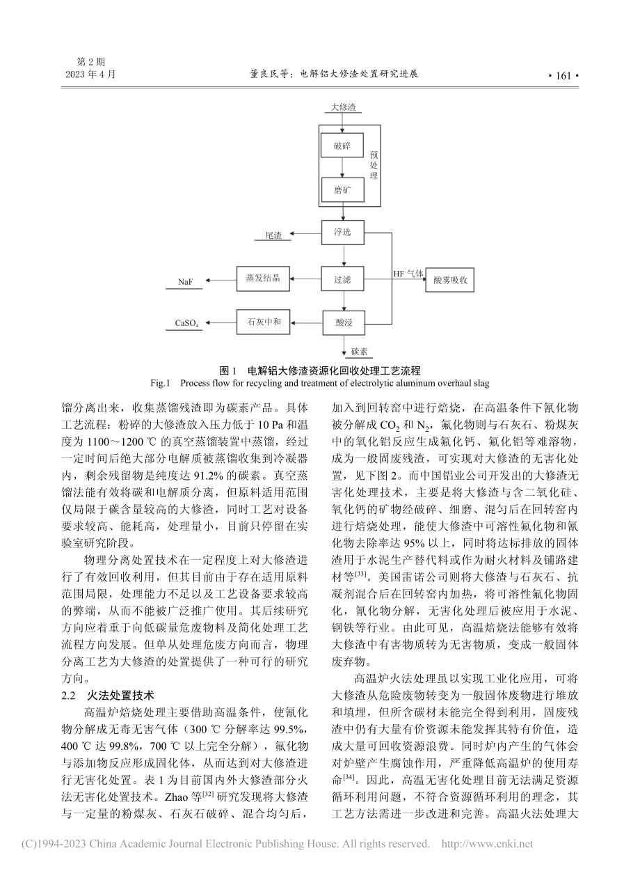 电解铝大修渣处置研究进展_董良民.pdf_第3页