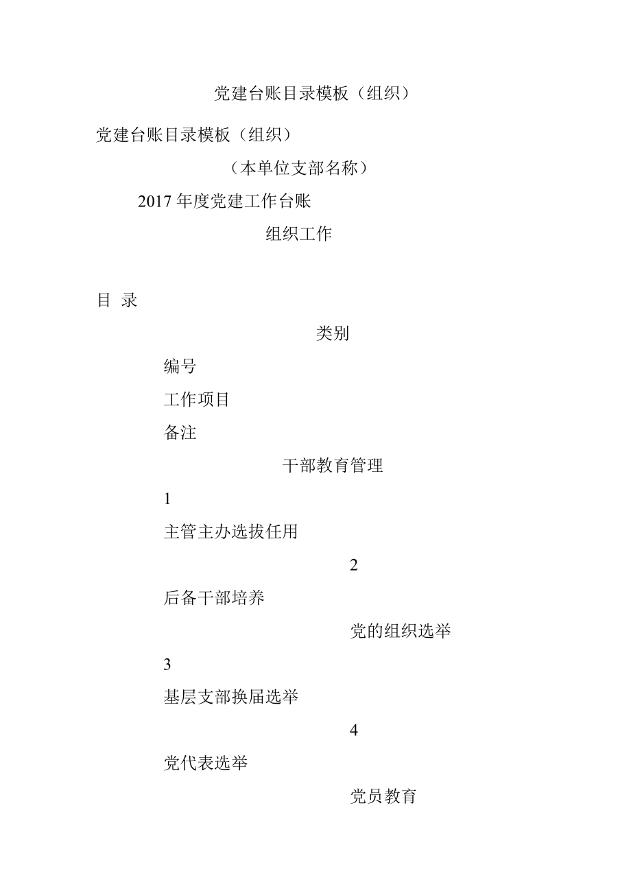 党建台账目录模板（组织）.docx_第1页