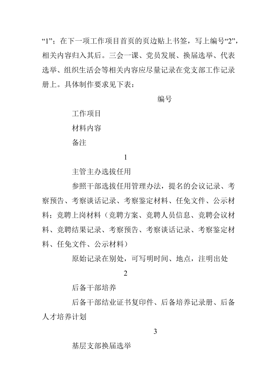 党建台账目录模板（组织）.docx_第3页