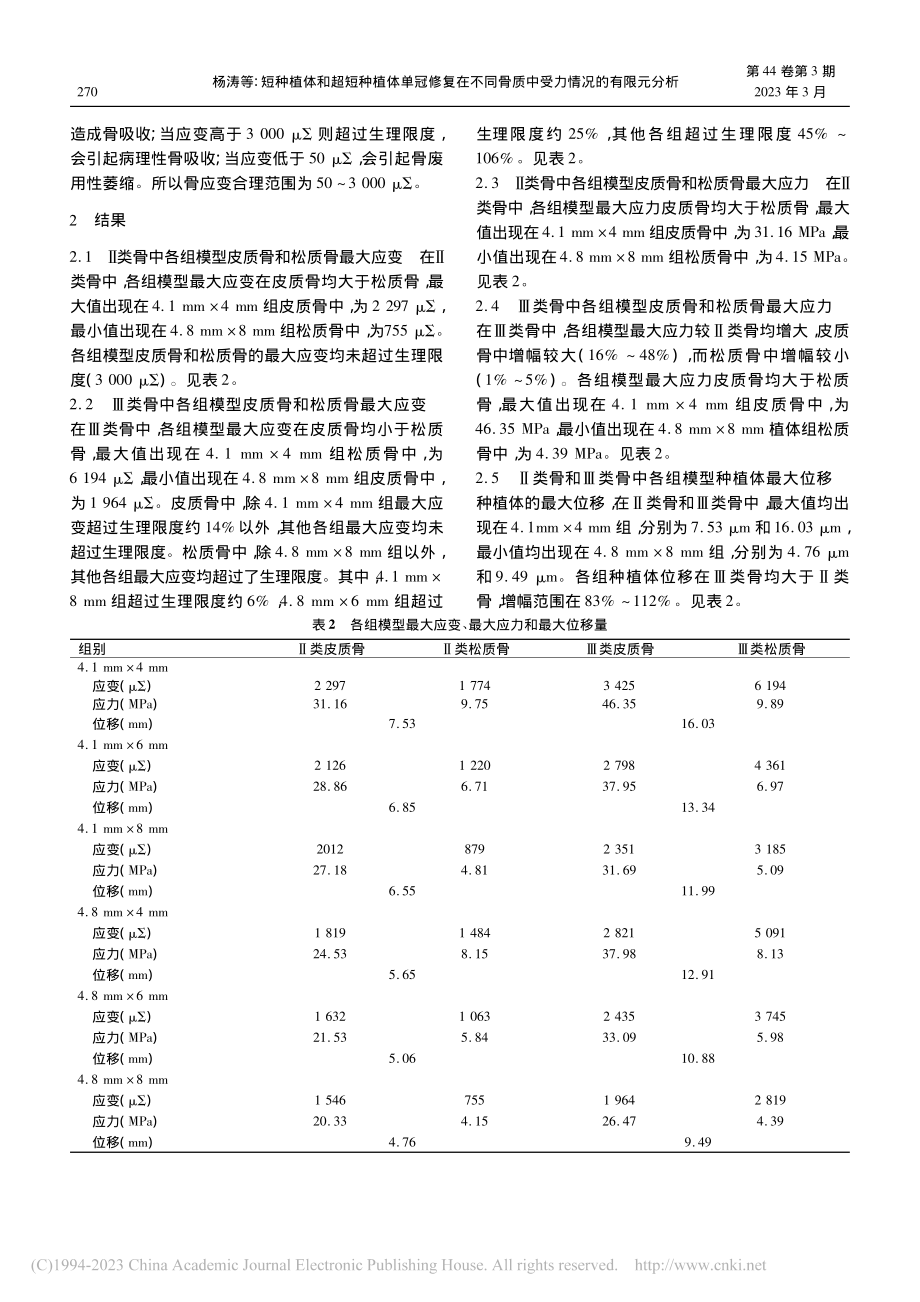 短种植体和超短种植体单冠修...骨质中受力情况的有限元分析_杨涛.pdf_第3页