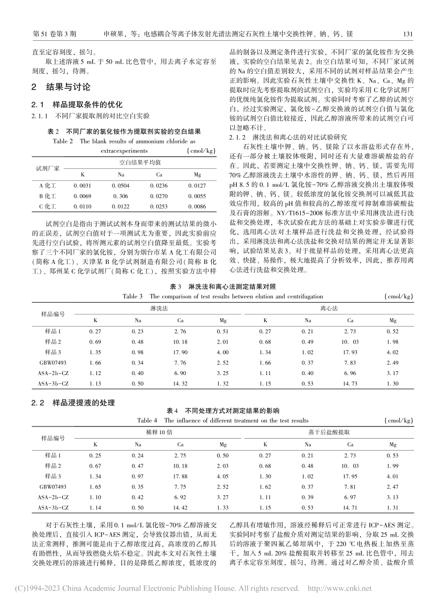 电感耦合等离子体发射光谱法...土壤中交换性钾、钠、钙、镁_申硕果.pdf_第3页