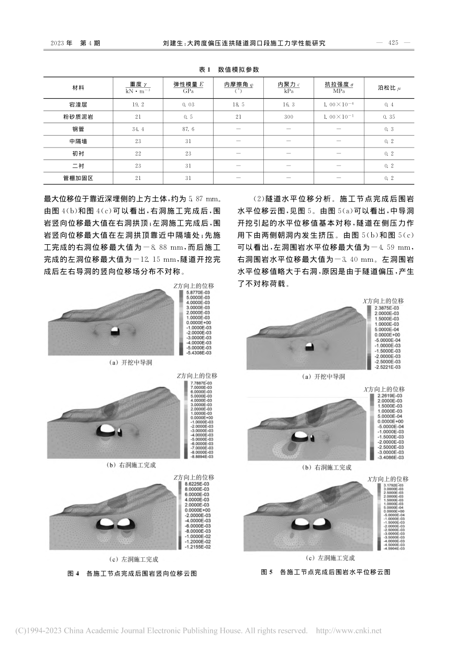 大跨度偏压连拱隧道洞口段施工力学性能研究_刘建生.pdf_第3页