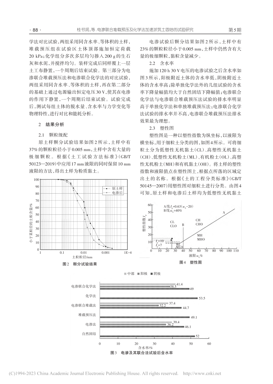 电渗联合堆载预压及化学法加速淤筑土固结的试验研究_桂书润.pdf_第3页