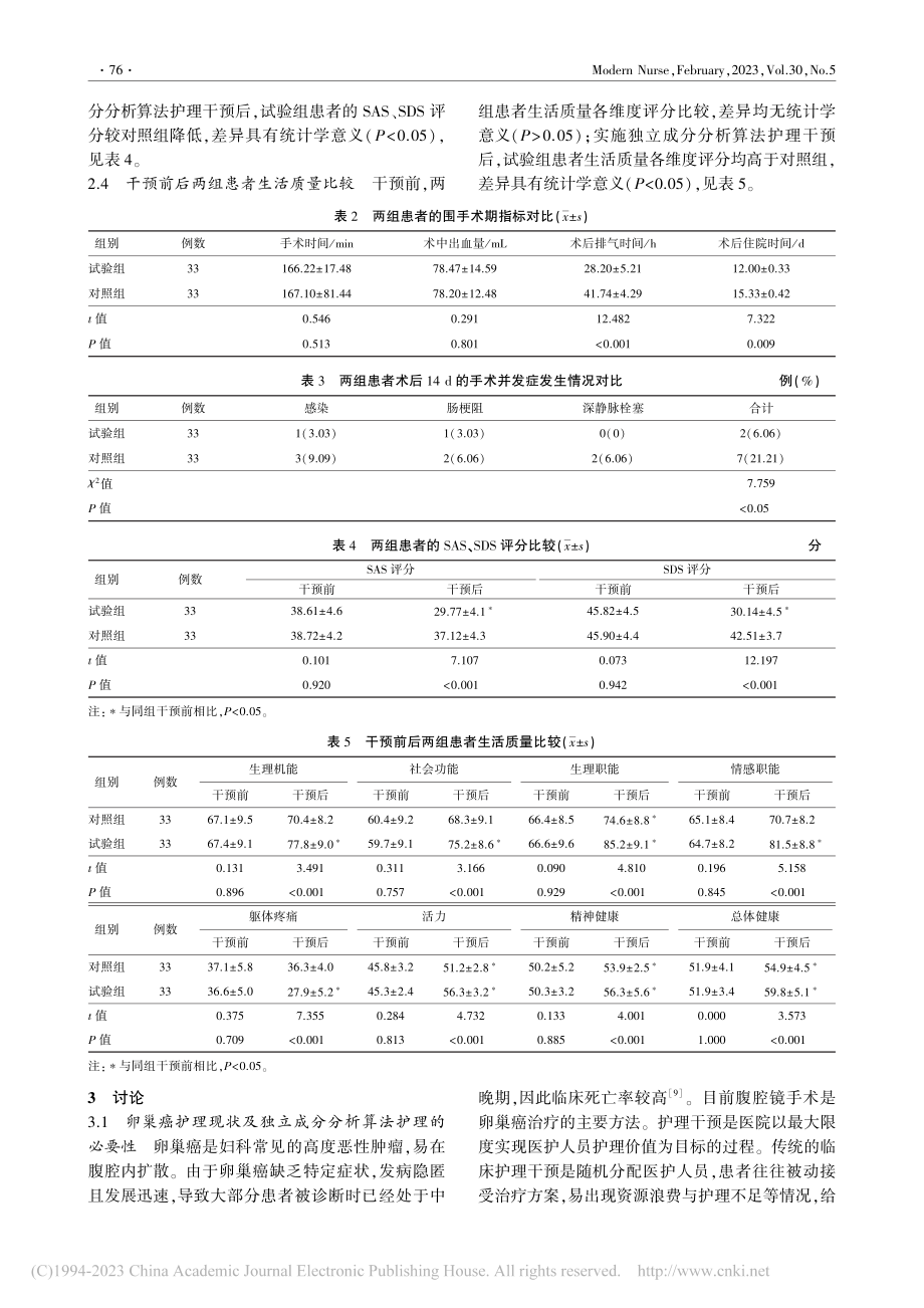 独立成分分析算法护理干预对...癌患者术后并发症的预防价值_蒋丽珍.pdf_第3页