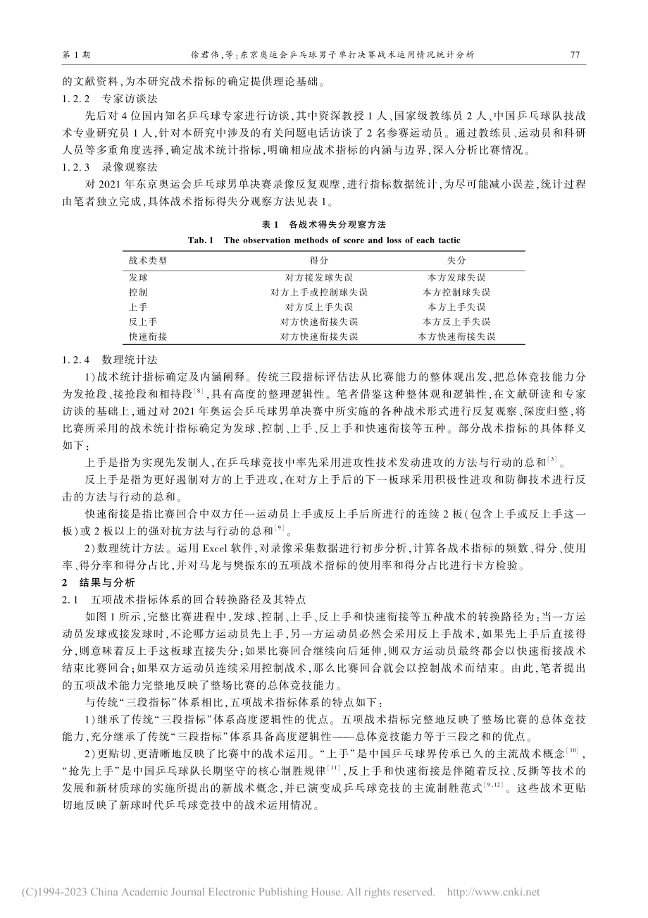 东京奥运会乒乓球男子单打决赛战术运用情况统计分析_徐君伟.pdf_第2页