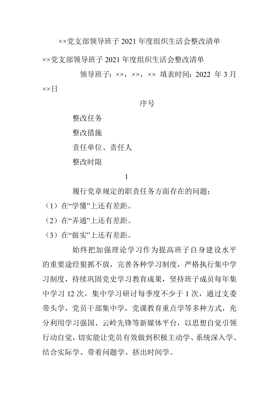 ××党支部领导班子2021年度组织生活会整改清单.docx_第1页