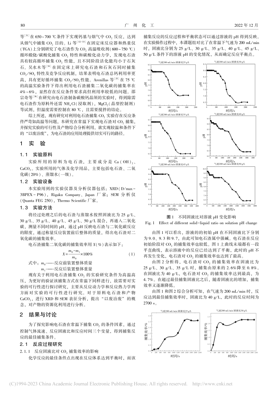 电石渣捕集二氧化碳热力学、动力学研究_孙玉馨.pdf_第2页