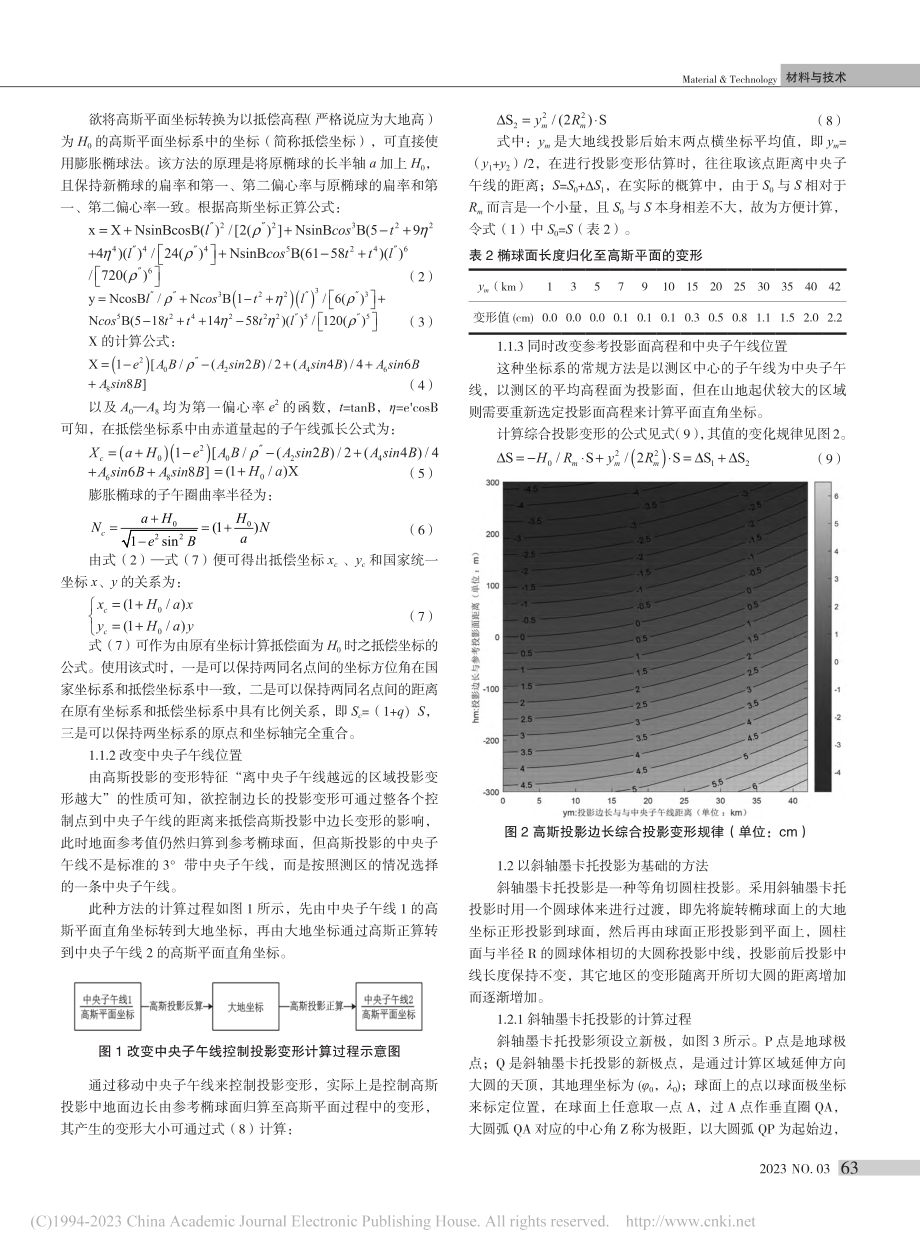 独立坐标系适应地铁规范测量精度的改造方法研究_王渝.pdf_第2页