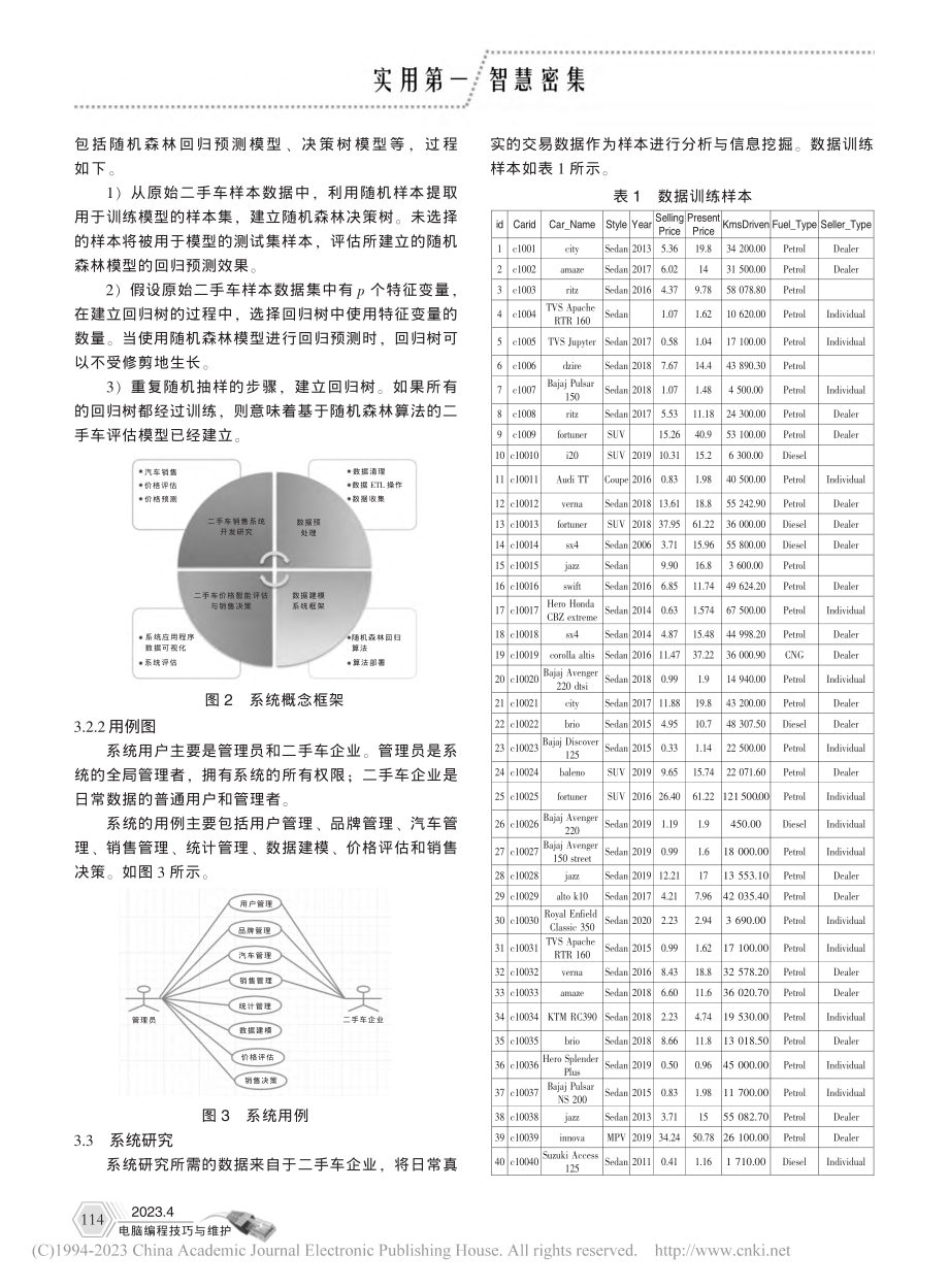 二手车价格智能评估和销售决策支持系统研究_林显宁.pdf_第3页