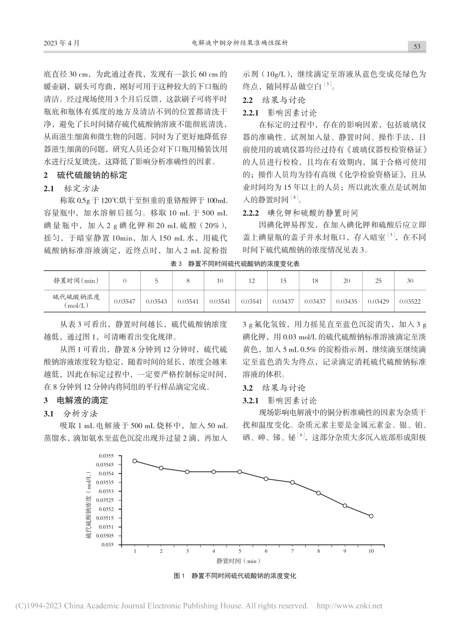 电解液中铜分析结果准确性探析_赵晓.pdf_第3页