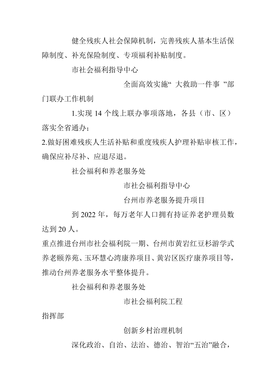 2022年度台州市建设共同富裕示范区民政工作清单.docx_第3页