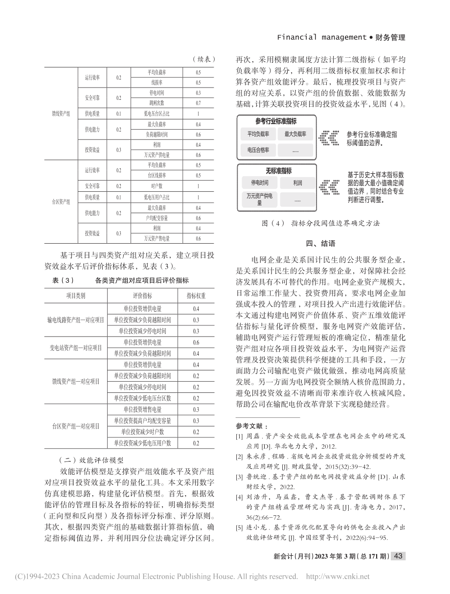 电网企业资产效能评估探究_牛宗洋.pdf_第3页