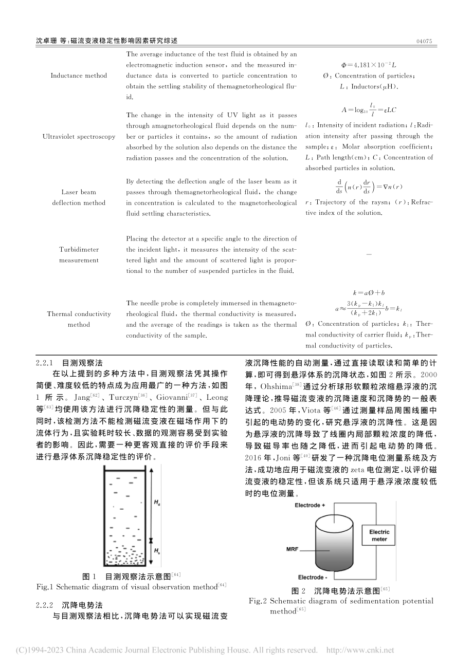 磁流变液稳定性影响因素研究综述_沈卓珊.pdf_第3页