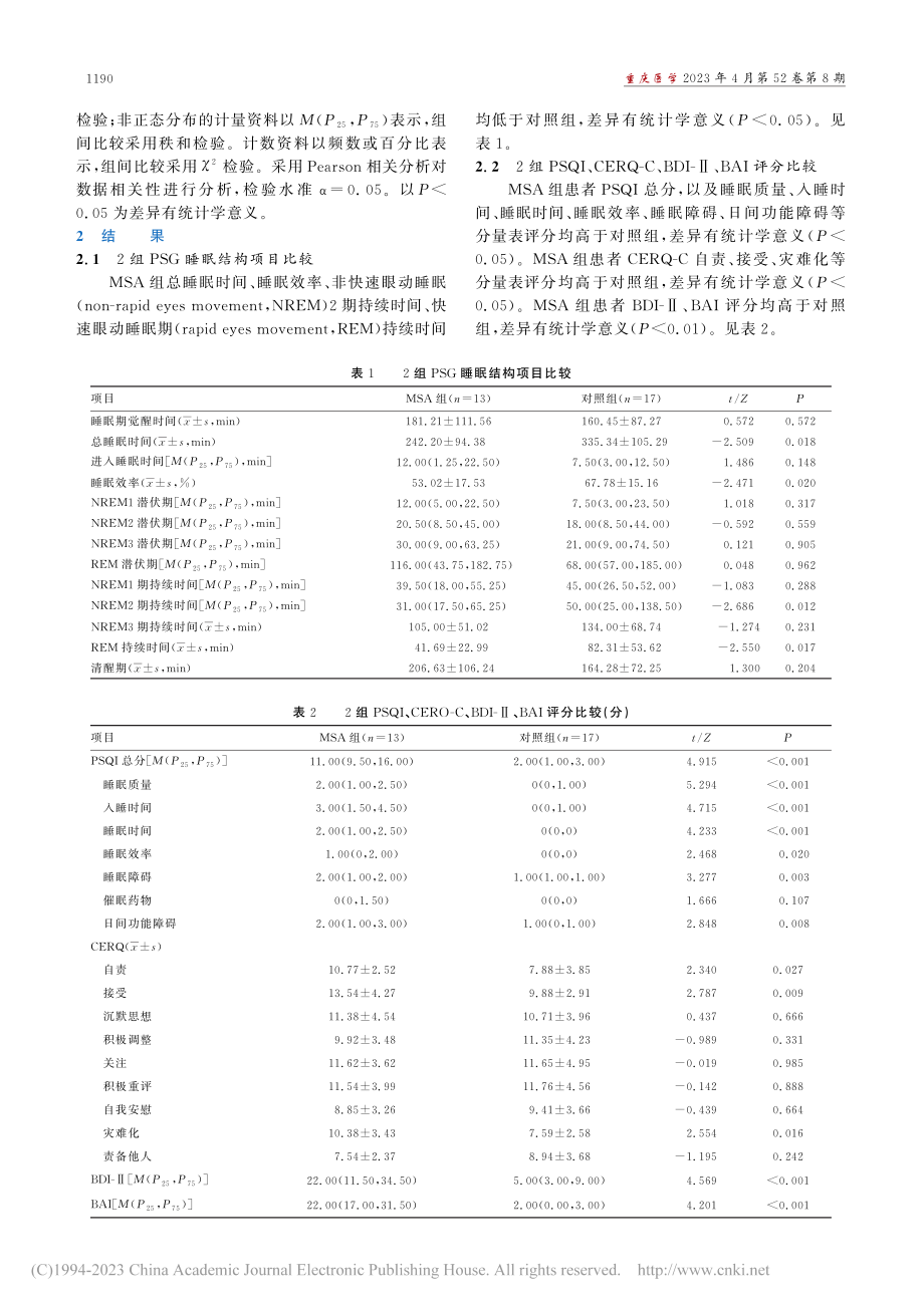 多系统萎缩患者睡眠结构及认...绪调节策略的特征及其相关性_洪霞.pdf_第3页