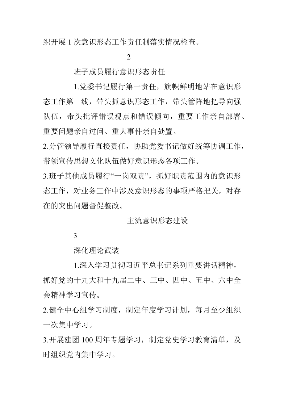 意识形态目标任务清单.docx_第2页