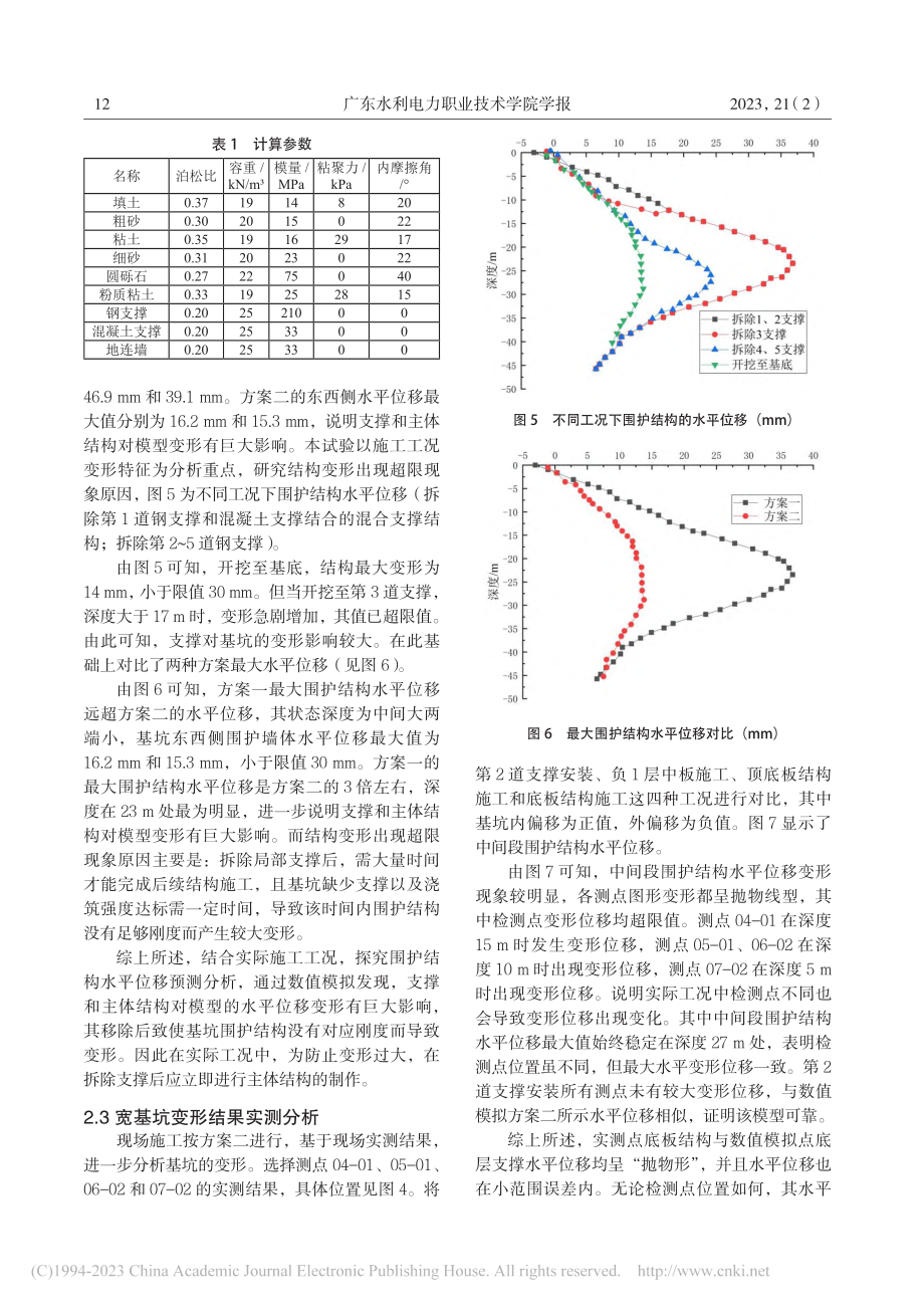 地铁宽基坑围护结构变形规律研究_罗程程.pdf_第3页