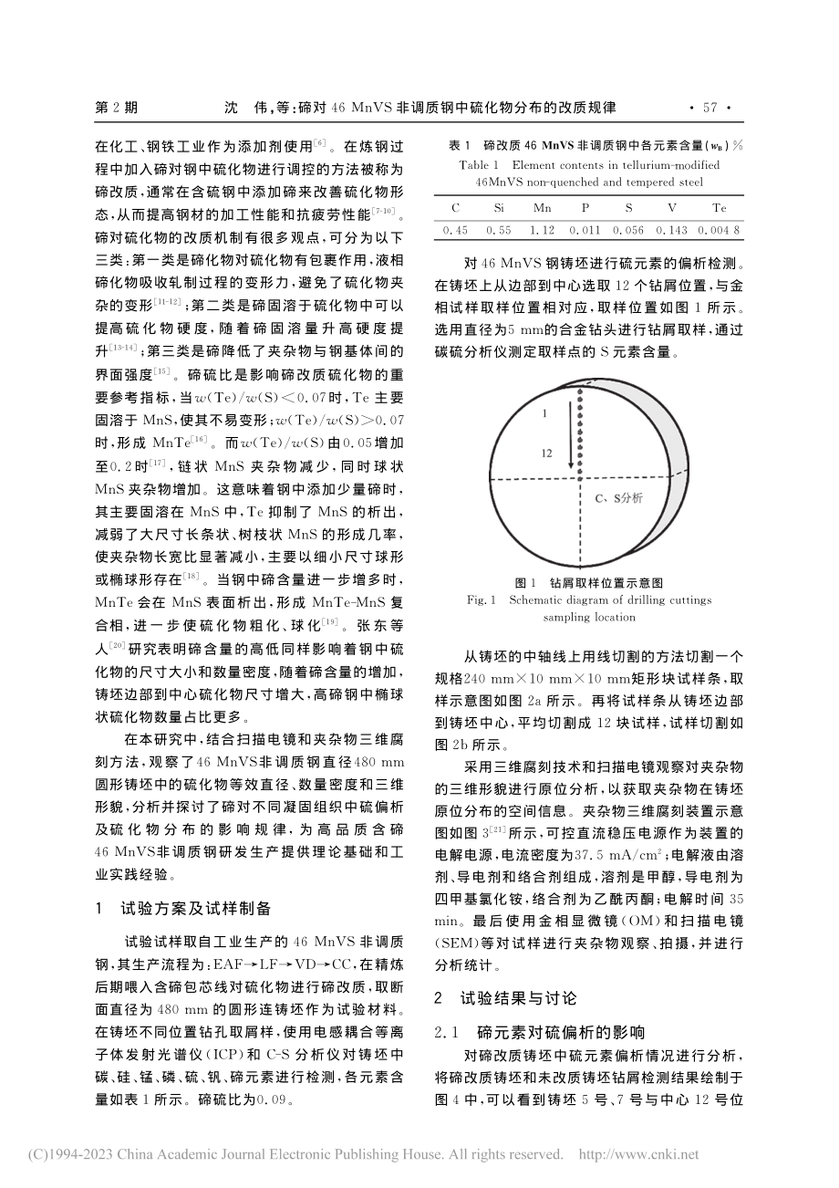 碲对46MnVS非调质钢中硫化物分布的改质规律_沈伟.pdf_第2页