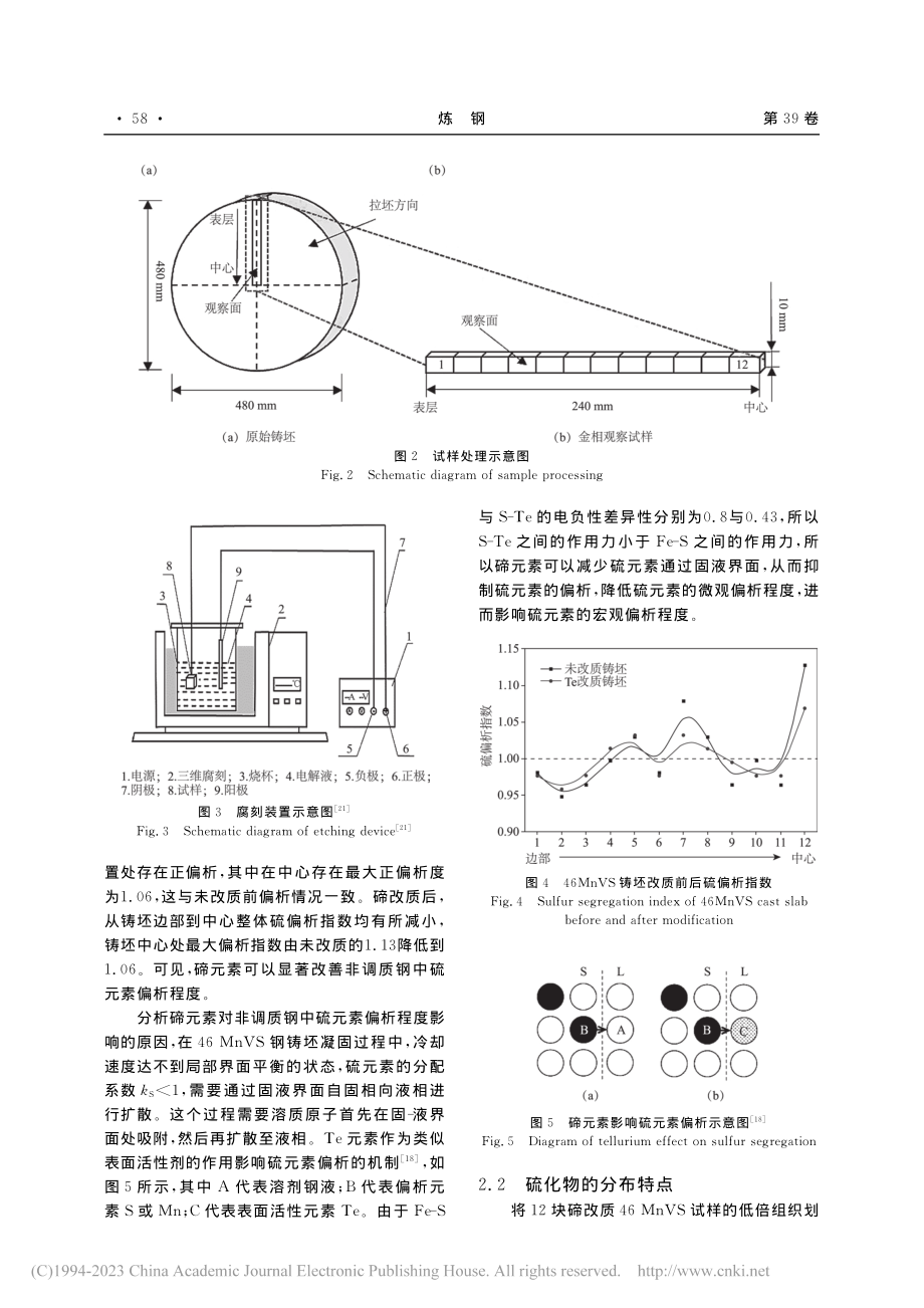 碲对46MnVS非调质钢中硫化物分布的改质规律_沈伟.pdf_第3页