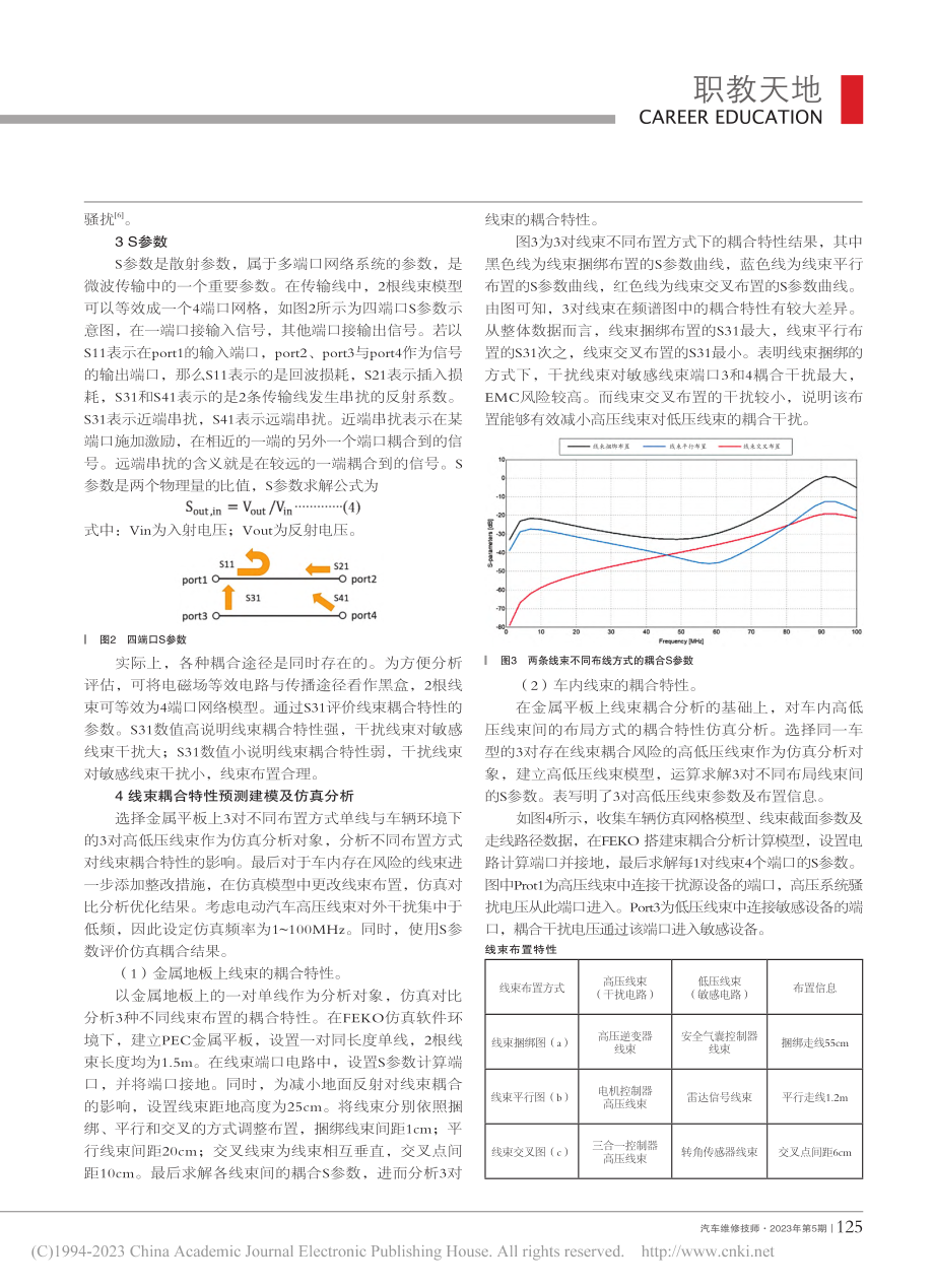 电动汽车的高低压线束耦合特性浅析_王冲.pdf_第2页