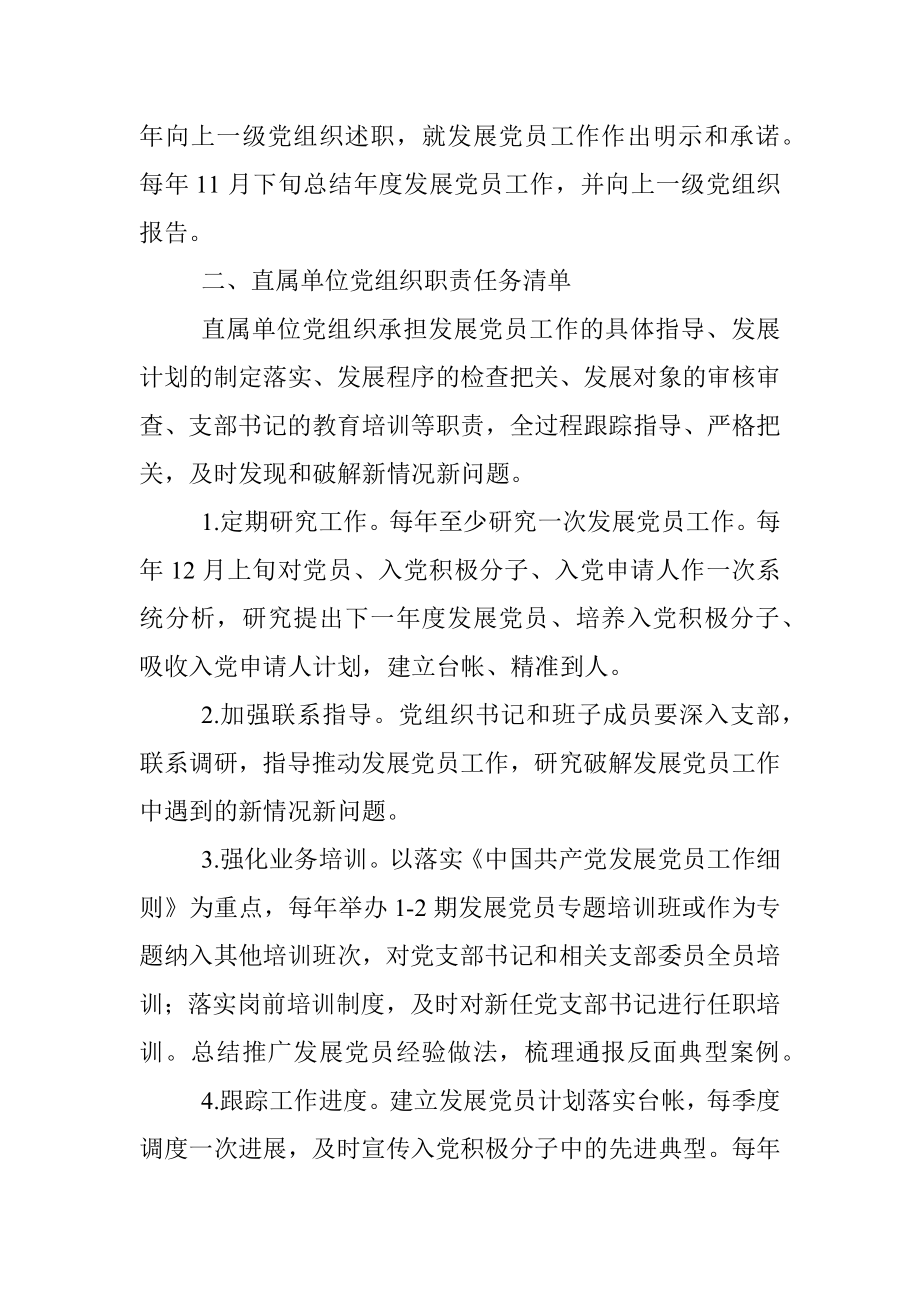 X系统发展党员工作职责任务清单.docx_第3页