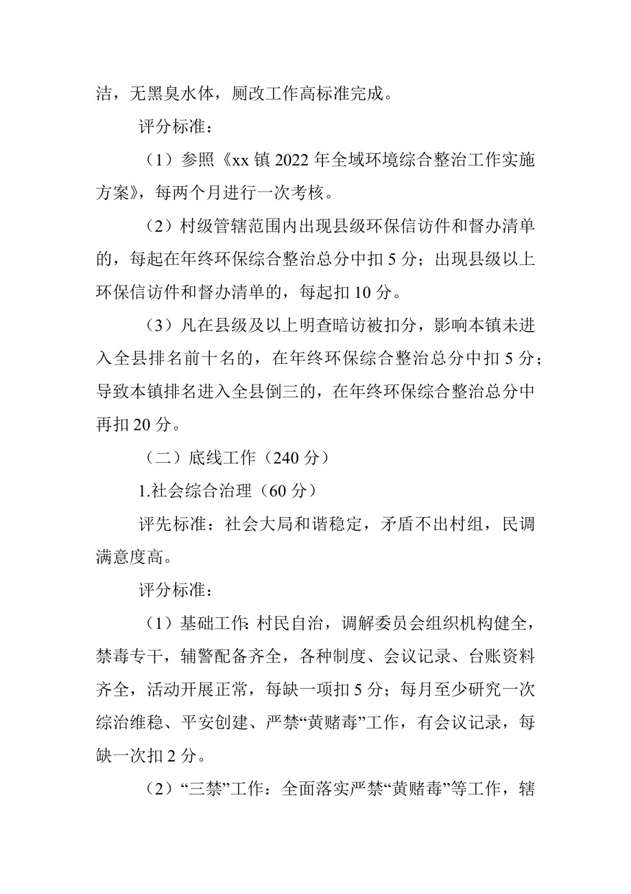 xx镇2022年度村级综合绩效考核办法.docx_第3页